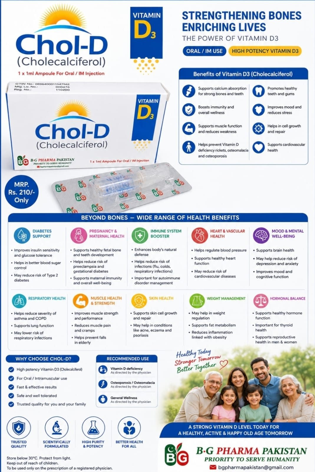 Inj. Chol-D — Cholecalciferol 200,000 I.U
